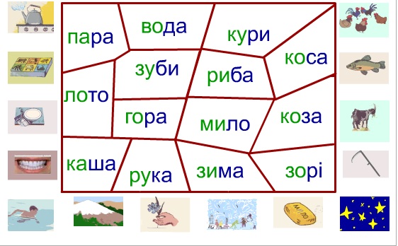 Картинки по запросу склад в українській мові  завдання