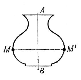 Mat9 t34-simetria.jpg