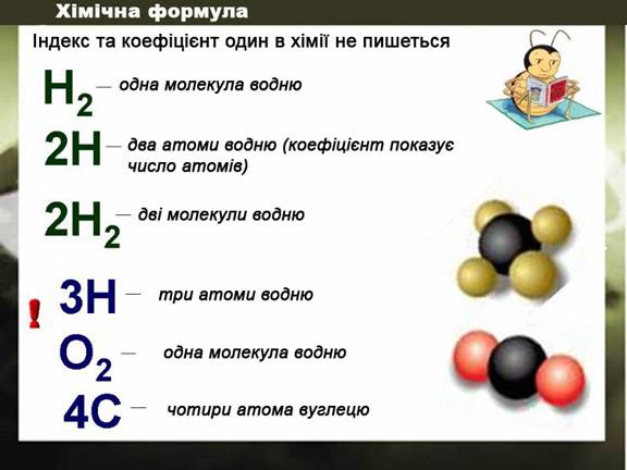 Приклади правильного написання хімічних формул