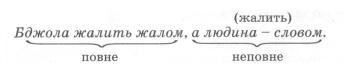 Укр.мова 8 клас, малюнок зі ст.90-1.jpg