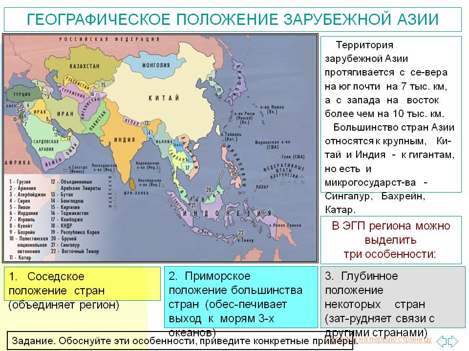 Видео к урокам географии 11 класс страны азии