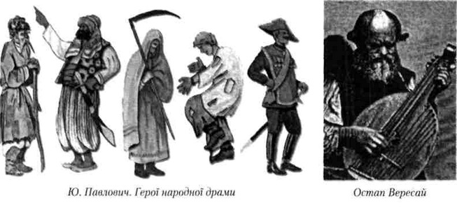 Доля Української Жінки На Початку 19 Століття Реферат