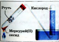 Получение кислорода нагреванием меркурий(II) оксида