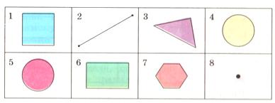 Скільки на малюнку многокутників?