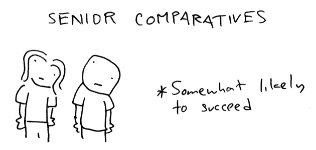 Senior-comparatives.gif