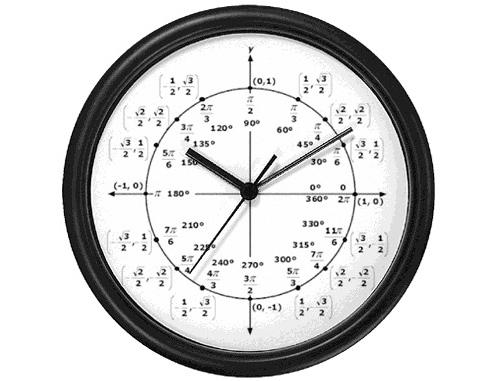 Тригонометрические часы