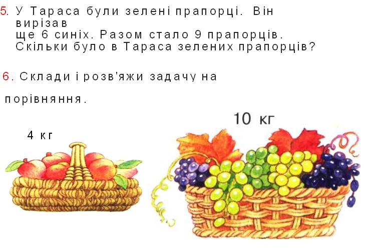 Корзини з фруктами