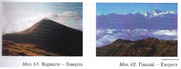Карпати-Говерла, Гімалаї-Еверест