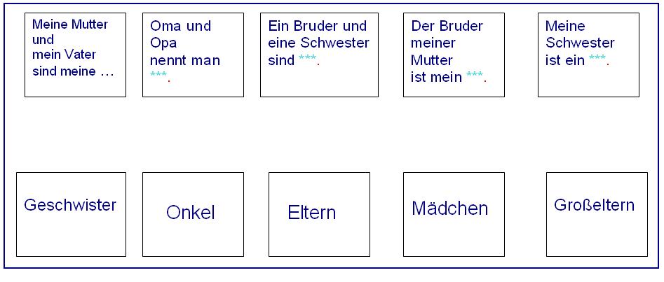 Німецька мова 5 клас, Я та моя сім’я, мал.1.jpg