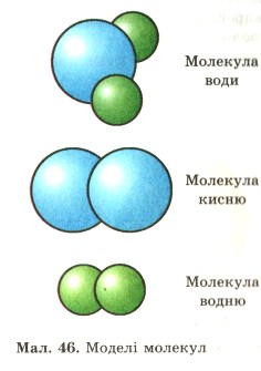 Моделі молекул. фото