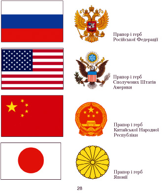 прапори, герби