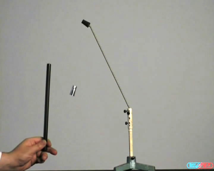 Взаємодія наелектризованої палички з фольговою гільзою