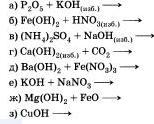 Типы химических реакций в органической химии