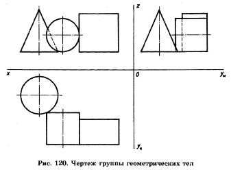 Сколько геометрических тел дано на изображении