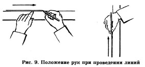 Положение рук при проведении линий