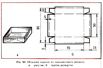 Плазменная резка металла в СПб: схема работы, сферы применения