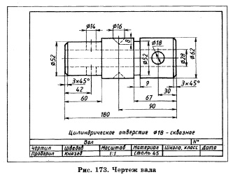 Чертеж вала а4