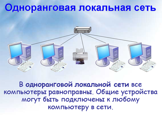 Почему не работает локальная сеть на компьютере