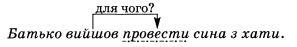 Укр.мова 8 клас, малюнок зі ст.58.jpg