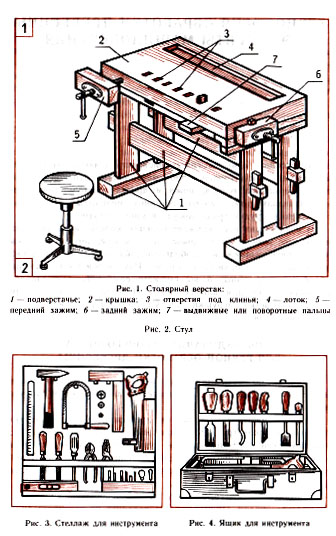Верстак столярный деревянный своими руками чертежи с размерами