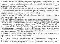 Файл:Укр.мова 8 клас, малюнок зі ст.109.jpg