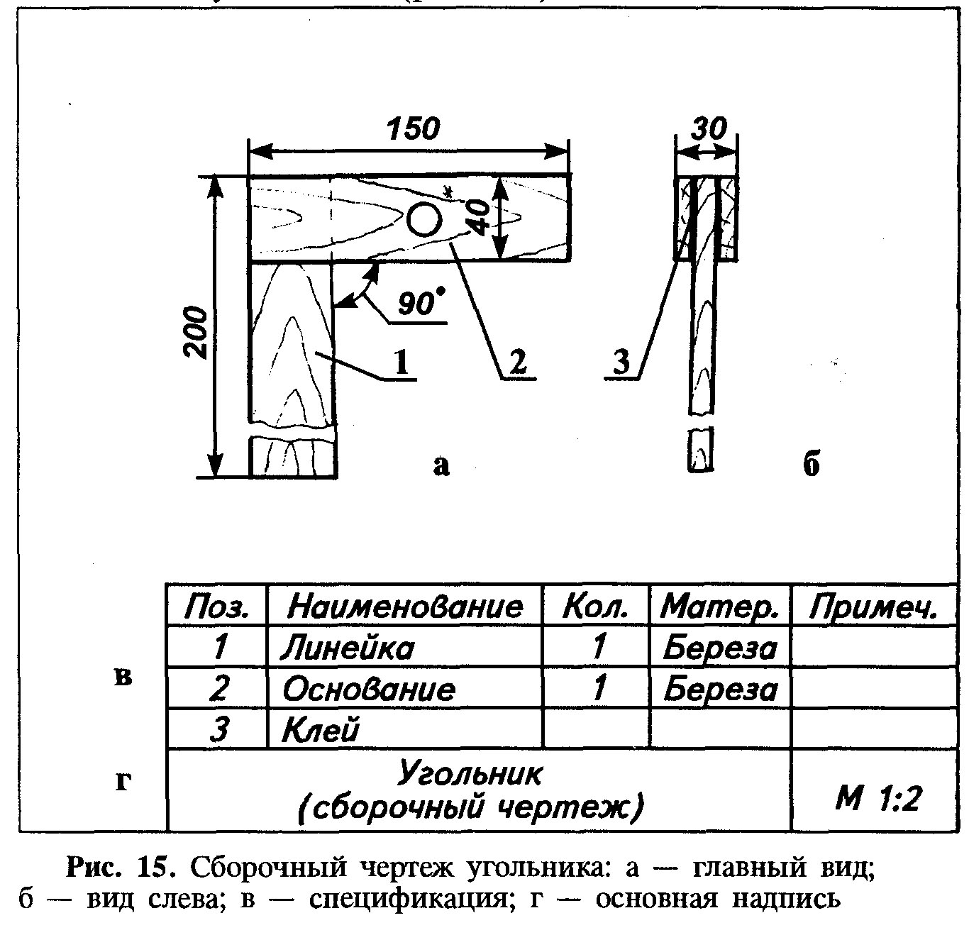 К какому виду относятся названные документы чертеж детали сборочный чертеж электрическая