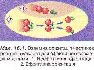 Chemistry 116x.jpg