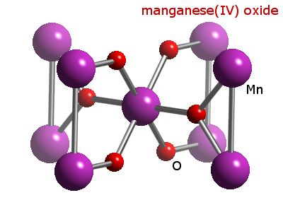 Манган (IV) оксид