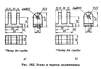 Что общего и в чем различие между чертежом техническим рисунком и эскизом