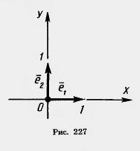 Разложение вектора по координатным осям
