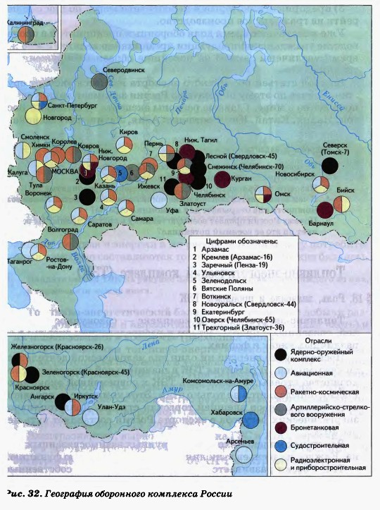 География оборонного комплекса России