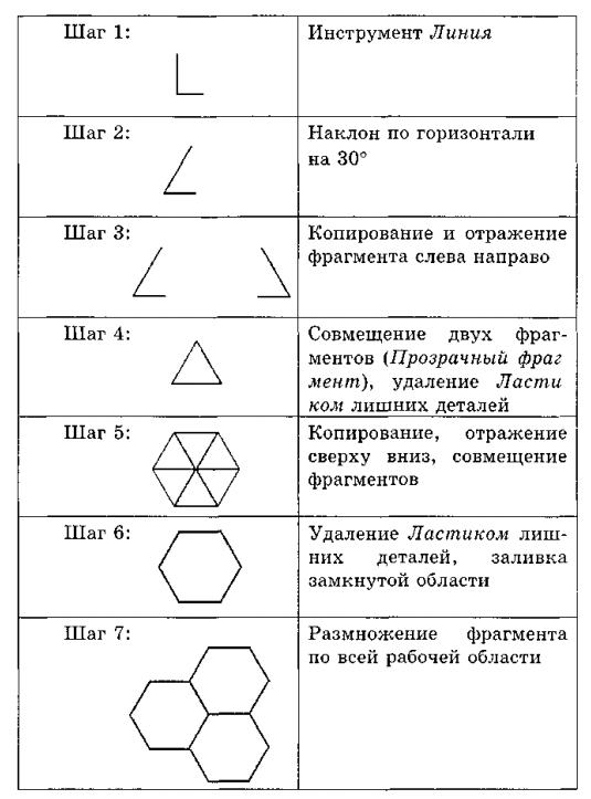 Заполните рабочую область экрана «сотами», работая по следующему плану: