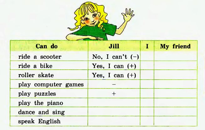 Вопросы c can. Задания на can. Глагол can упражнения. Упражнения на глагол can 2 класс. Can упражнения для детей.