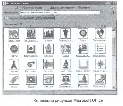 Коллекция рисунков Microsoft Office