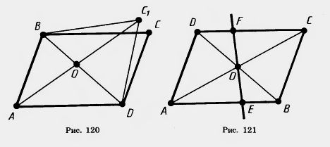 Свойство диагоналей параллелограмма