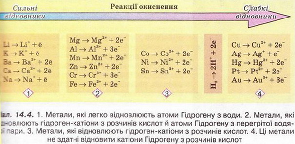 Файл:Chemistry 105 5.jpg