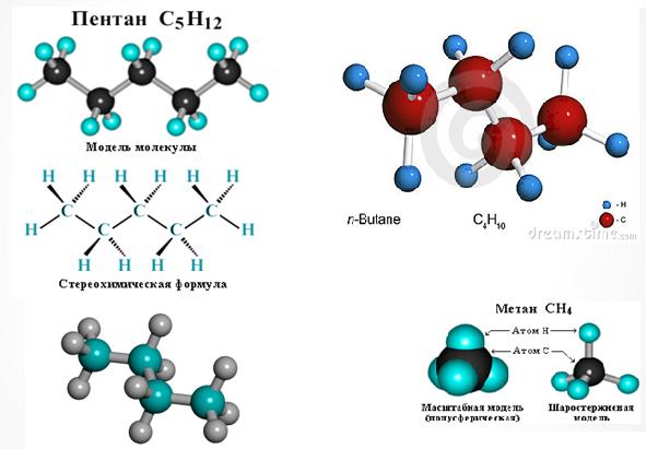 2 метан пентан. Сложная модель молекулы. Молекулы с названиями. Модели молекул и их названия. Шаростержневые модели молекул.