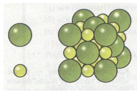 Мал. 17. Схема зображення йонних кристалічних ґраток натрій хлориду.jpg