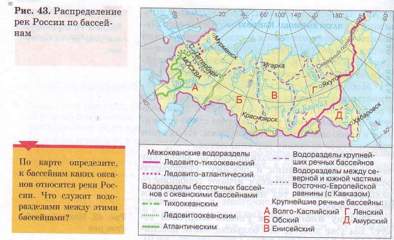 Распредиление рек России по бассейнам