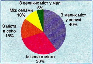 42w Geography 9.jpg