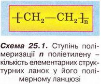 Chemistry 172.jpg
