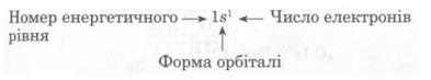 Електронна формули 1s1.jpg