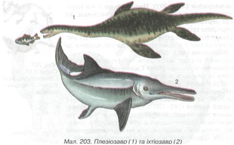 Плезіозаври та іхтіозаври