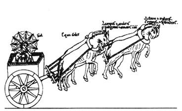 Лошади, запряжённые при помощи хомутов. Миниатюра (XII в.)