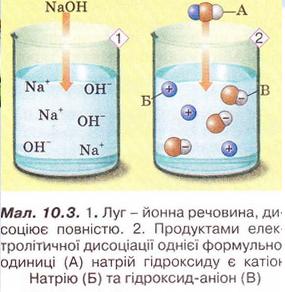 Chemistry 70.jpg