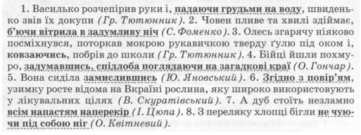 Файл:Укр.мова 8 клас, малюнок зі ст.160.jpg