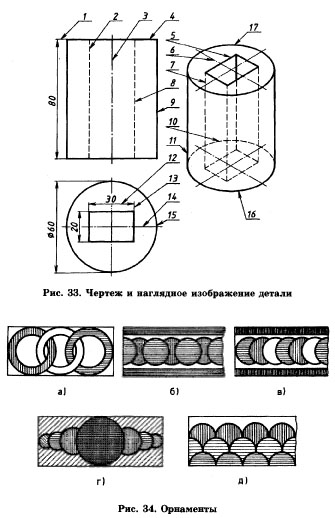 Рисовать полет стили типы линий