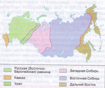 Физико - географические регионы России