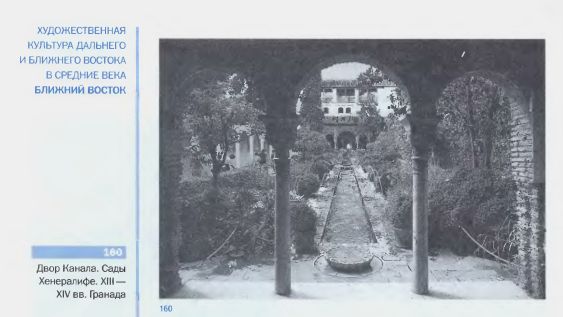 Двор Канала. Сады Хенералифе. XIII–XIV вв. Гpaнaдa