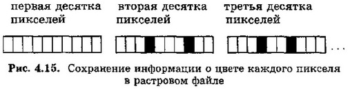 Как назывался фашистский чудовищный план уничтожения советских и славянских народов план заселения